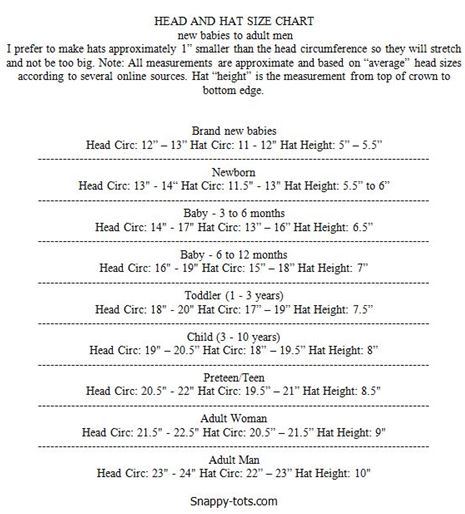 Hat size chart